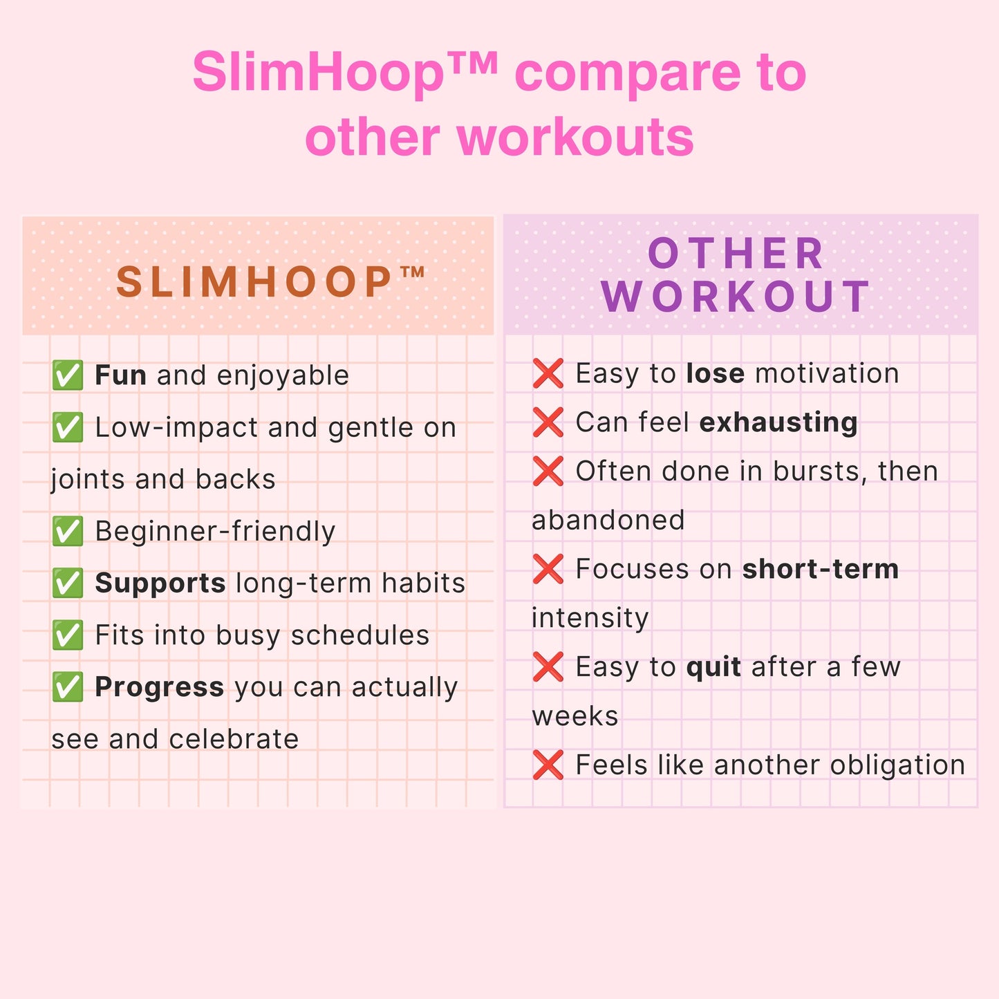 Build Your Dream Body with SlimHoop™ | Soft Weighted Fitness Hoop